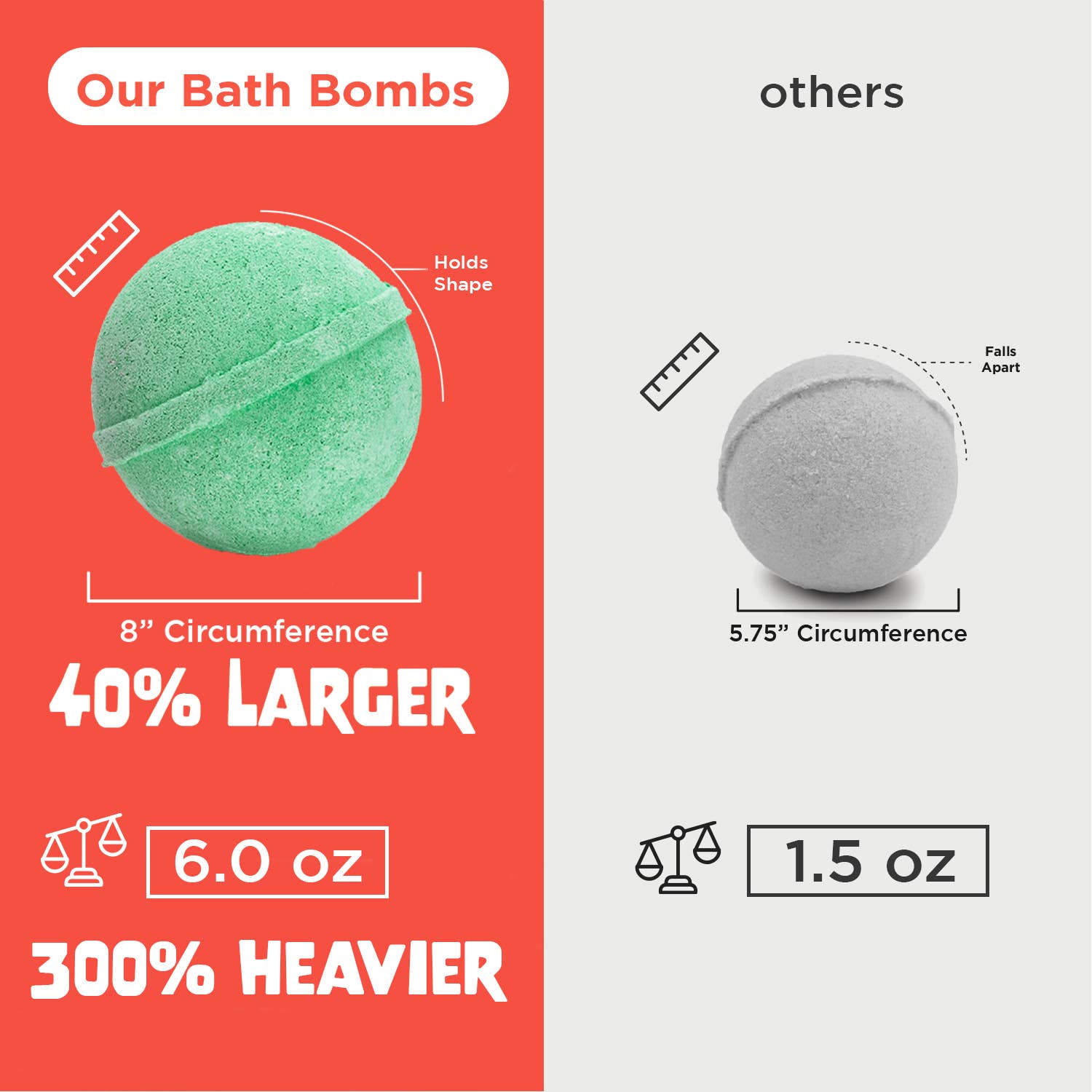 Size shops 8 bath bombs