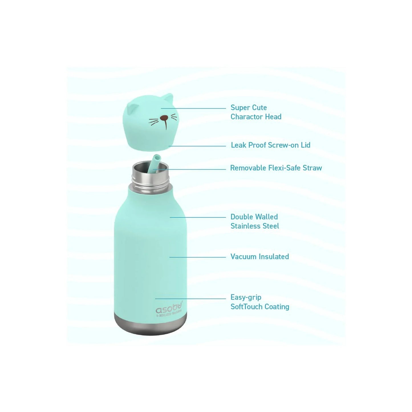 Bestie Bottle: Teal Cat